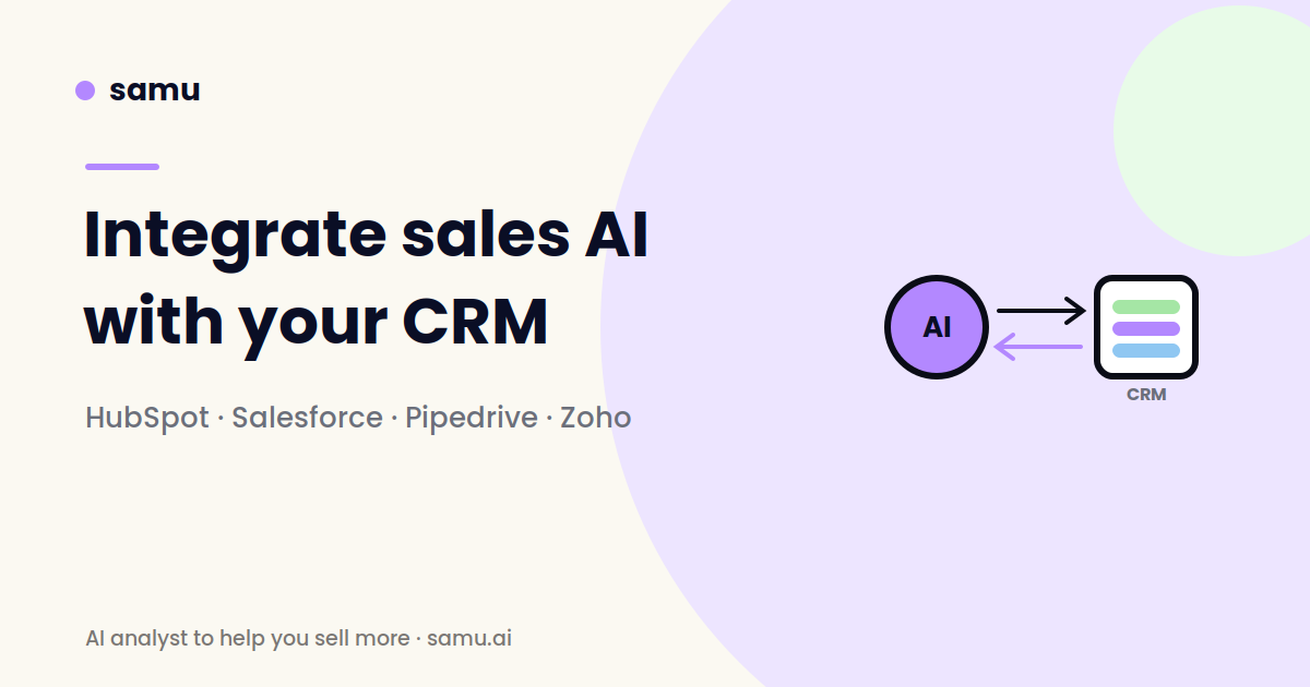How to integrate sales AI with your CRM — a guide by Samu