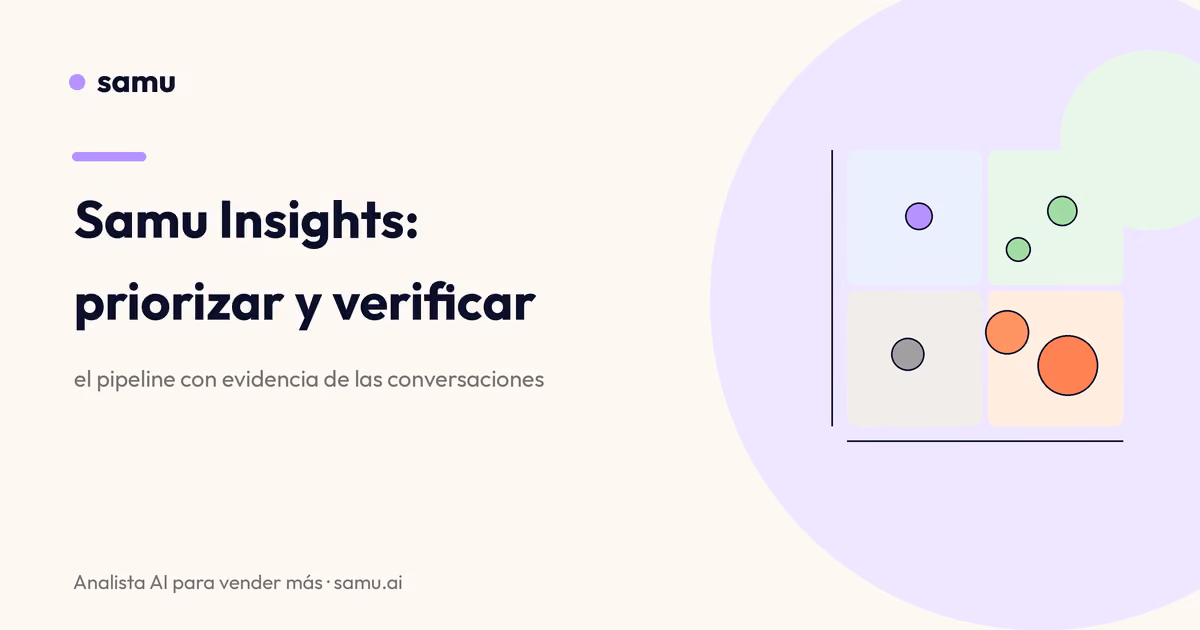 Samu Insights: priorizar y verificar el pipeline con evidencia de las conversaciones