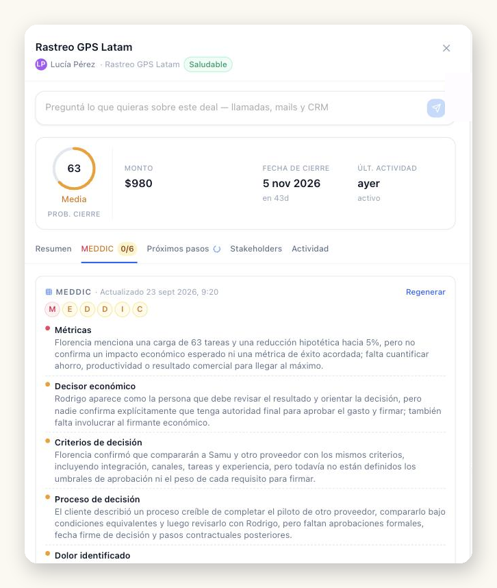 Pestaña MEDDIC de un deal en Samu Insights, con cada elemento evaluado y la evidencia extraída de las conversaciones