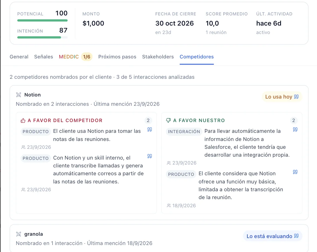 Pestaña Competidores de un deal en Samu Insights con las alternativas que nombró el cliente y los argumentos a favor y en contra de cada una