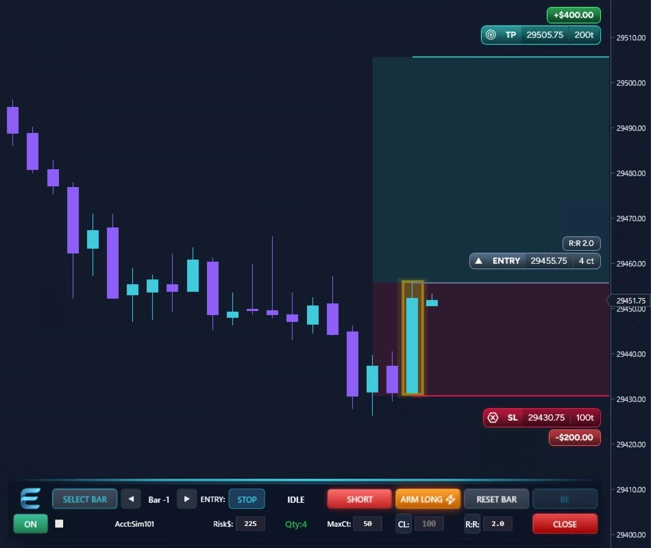 Step 2 - previewing the planned bracket with entry, stop loss, and take profit levels before arming