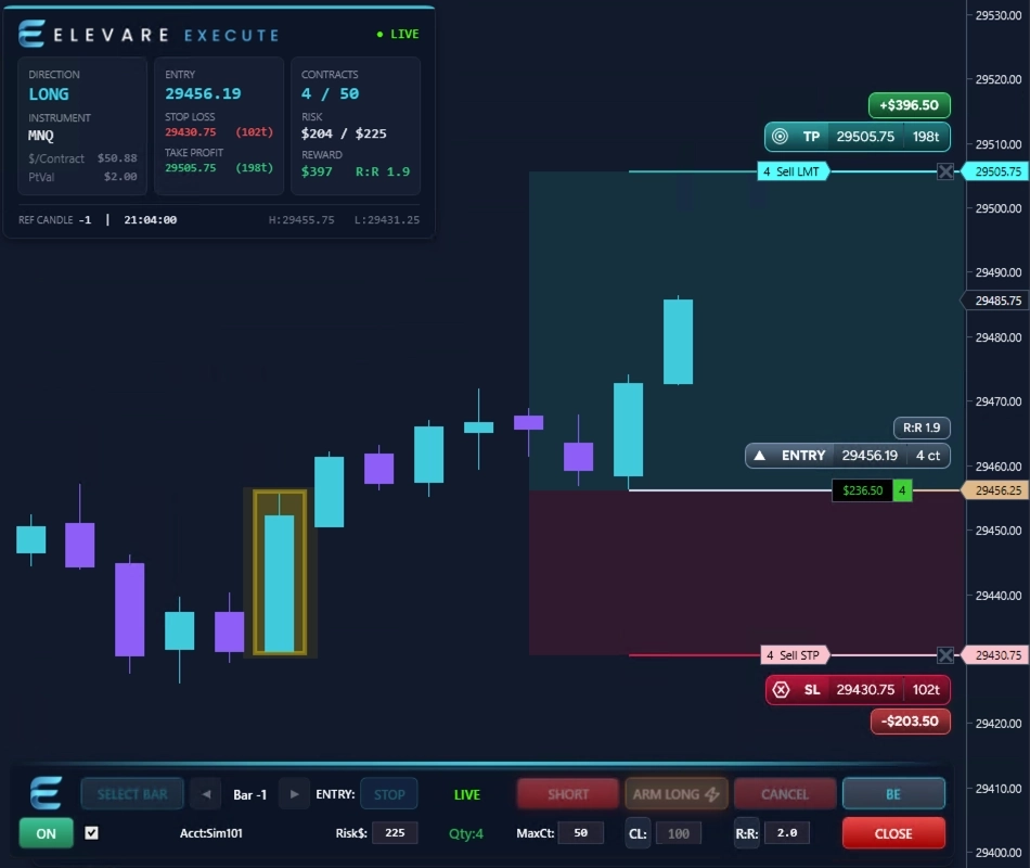 Elevare Execute control panel beside a live simulated trade, showing direction, contracts, risk, and reward