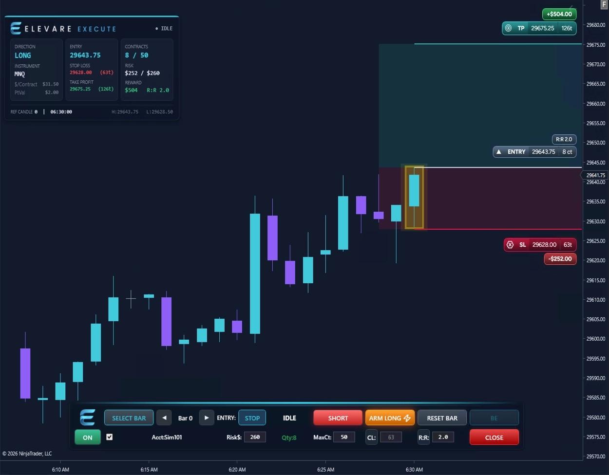 Elevare Execute interface on a NinjaTrader 8 chart, Cyan Horizon dark theme