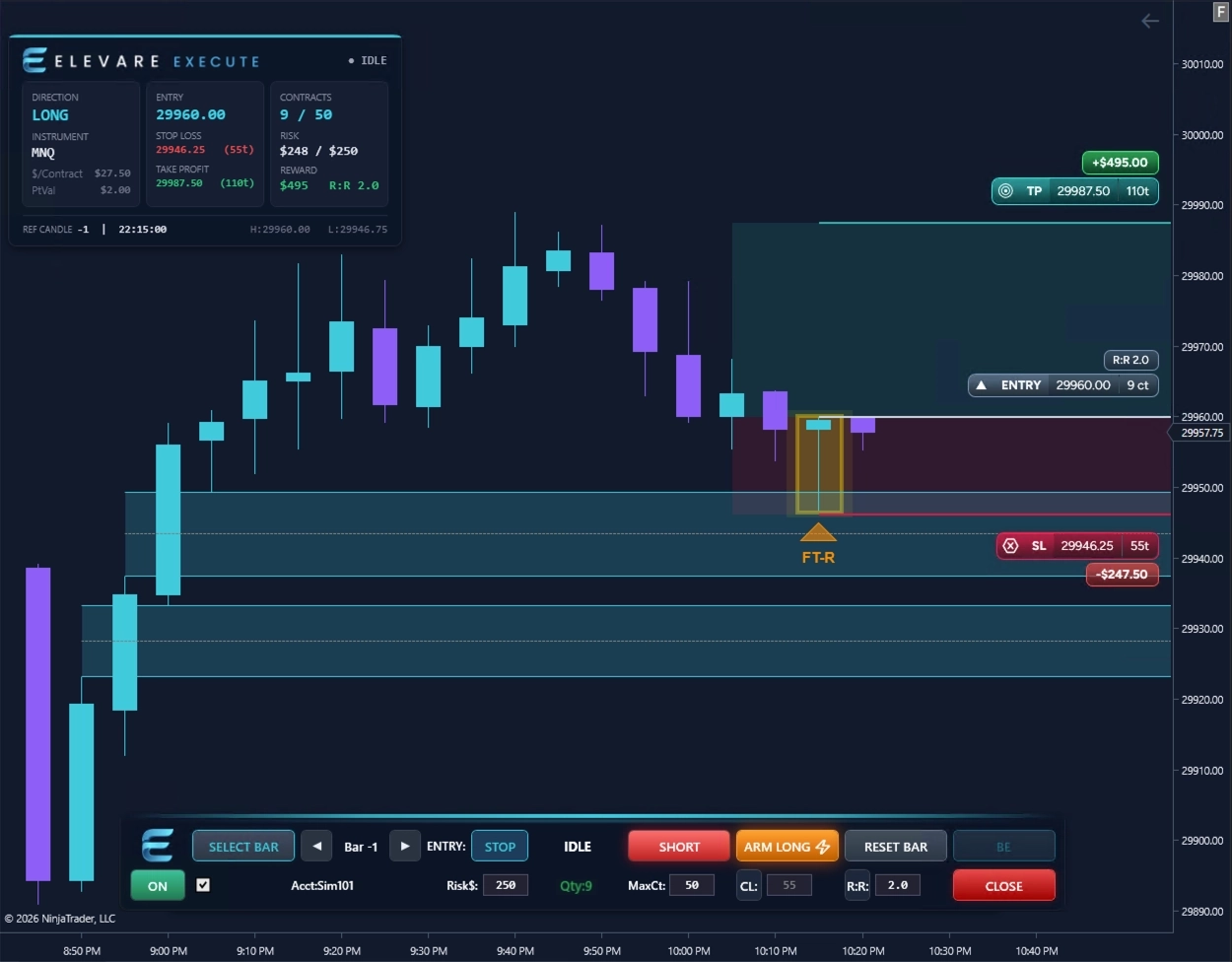 Elevare Refine execution-timeframe context alongside Elevare Execute trade planning on a NinjaTrader 8 chart
