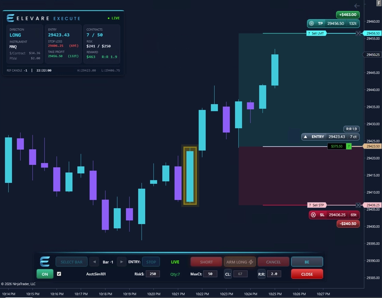 Elevare Execute panel beside a live simulated trade on a NinjaTrader 8 chart, showing entry, stop loss, take profit, and risk-reward details