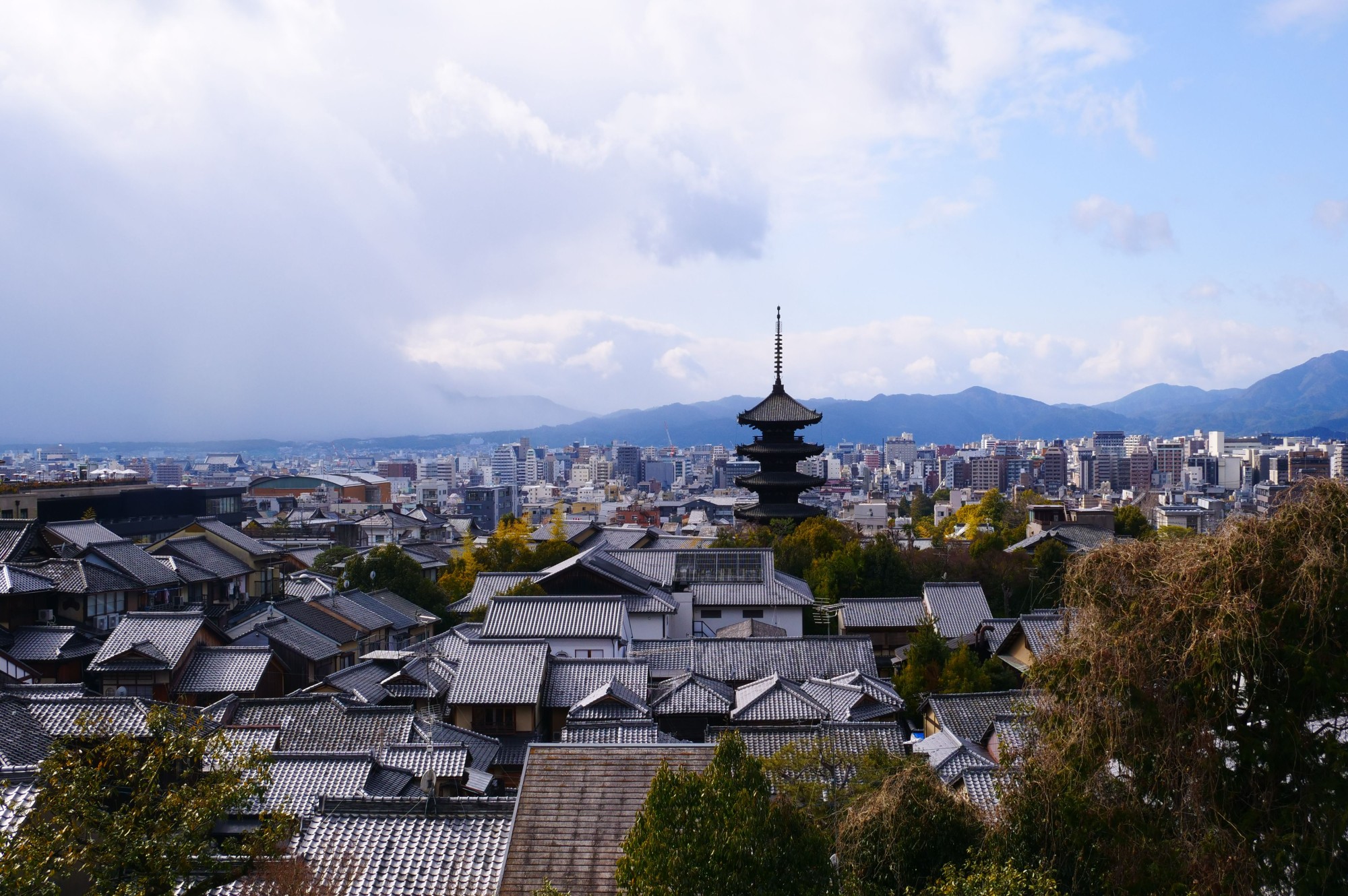 Discover the Best of Kyoto