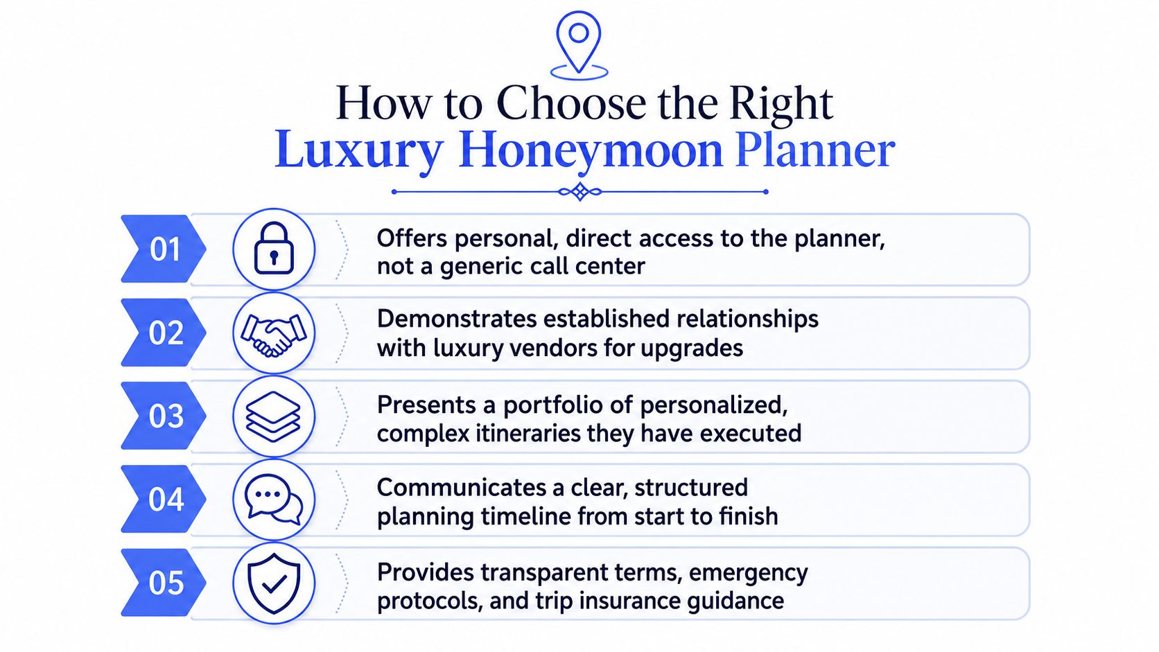 An infographic detailing five key steps to choose the right luxury honeymoon planner for your trip.