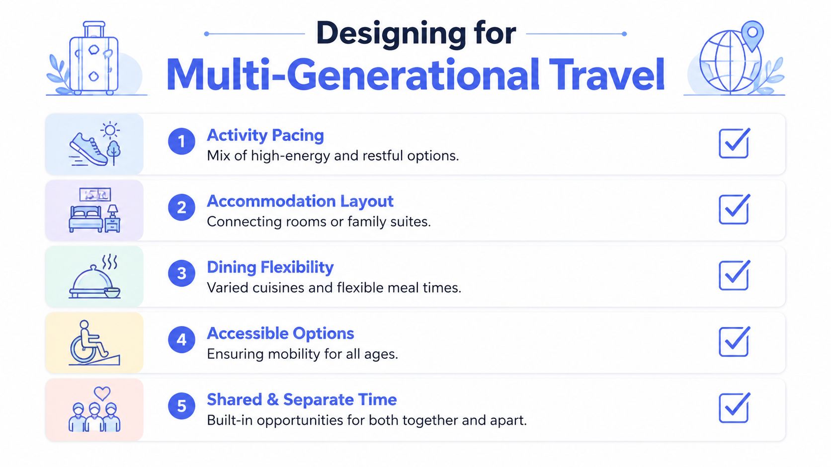 An infographic list outlining five key considerations for planning successful multi-generational family travel.