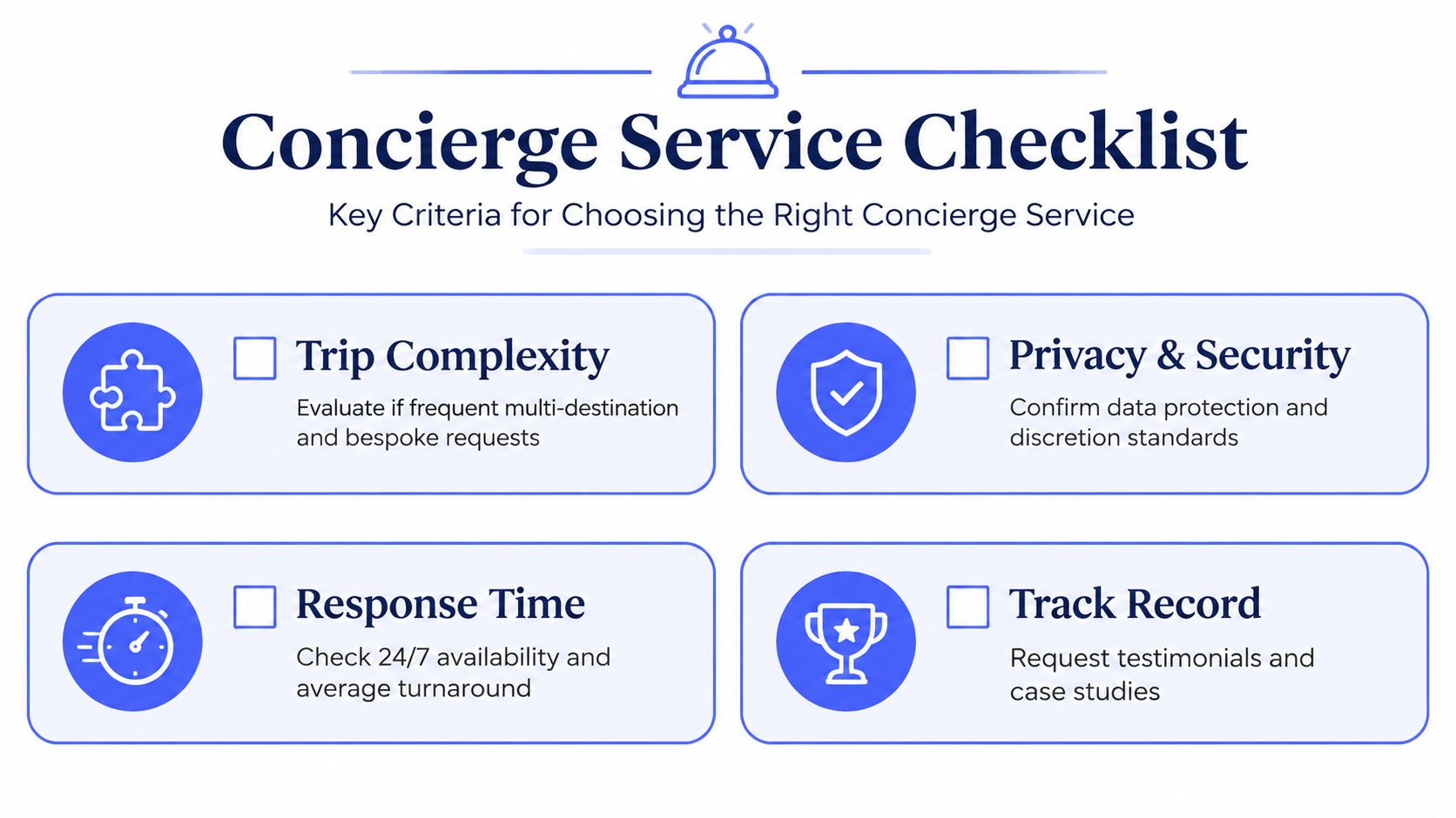 A infographic titled Concierge Service Checklist detailing four essential criteria for selecting a high end luxury concierge service provider.