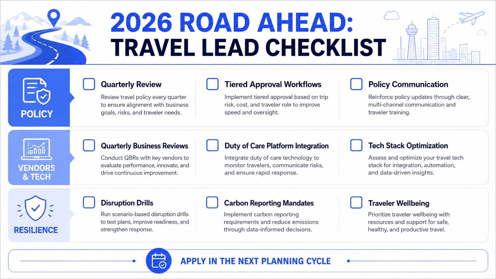 A 2026 road ahead travel lead checklist infographic detailing essential corporate travel policy, technology, and resilience planning.