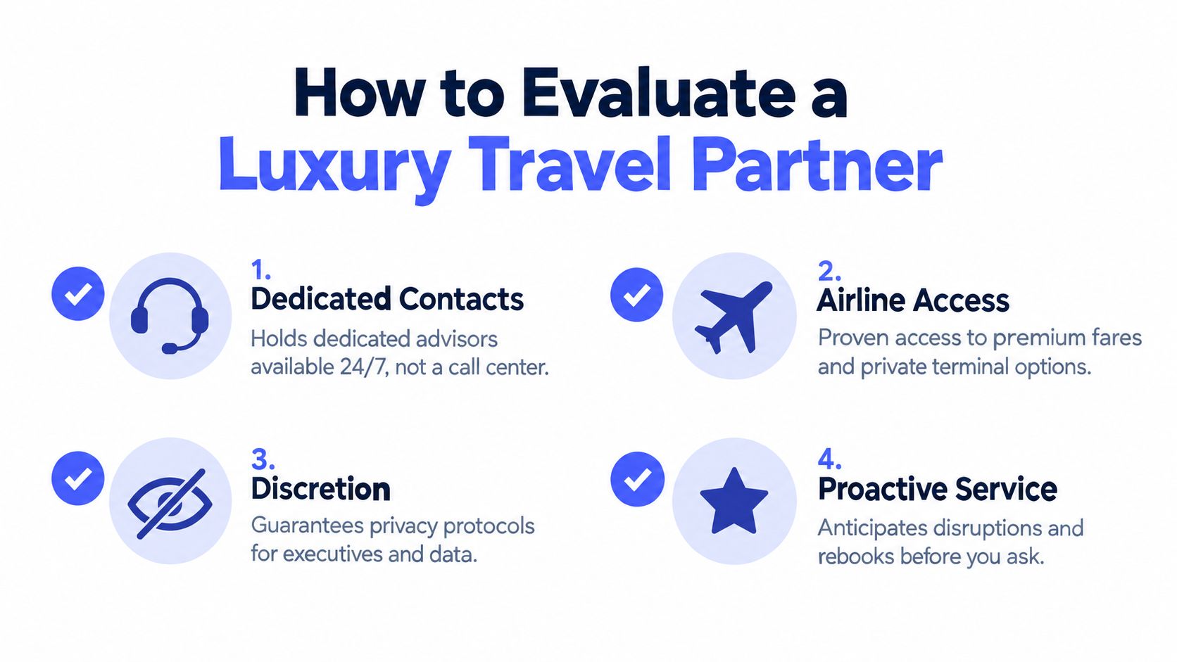 A four-point infographic guide on how to evaluate a luxury travel partner for corporate business needs.