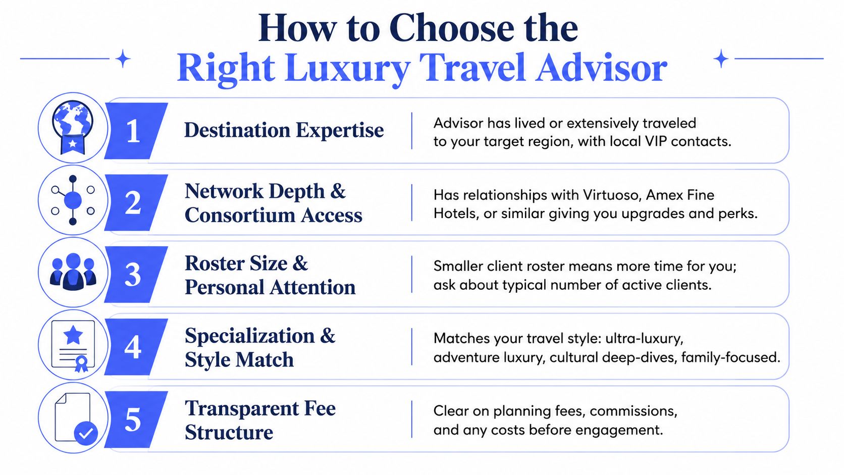 An infographic titled How to Choose the Right Luxury Travel Advisor, listing five essential selection criteria.