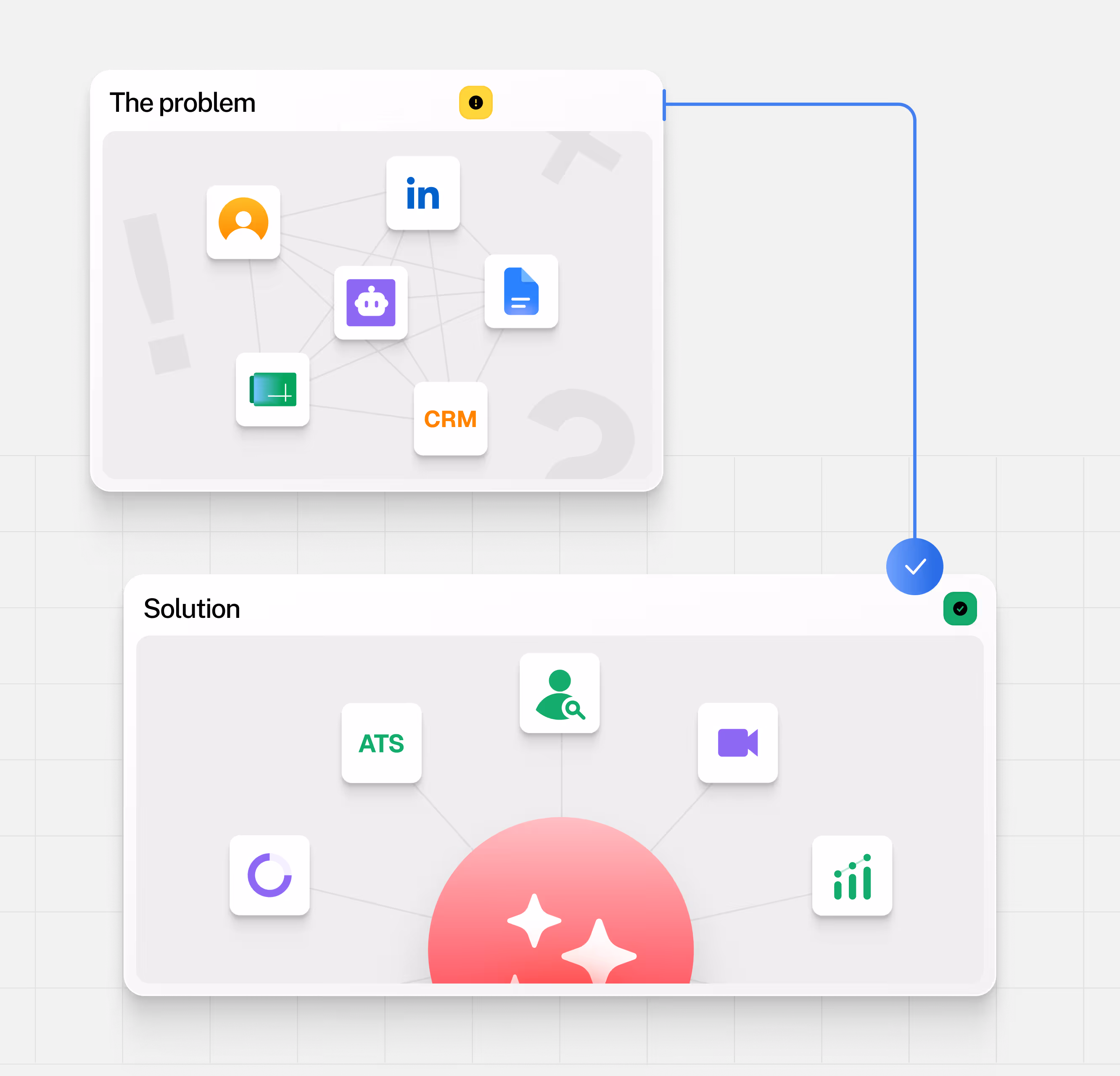 Why your current tools
no longer hold up.