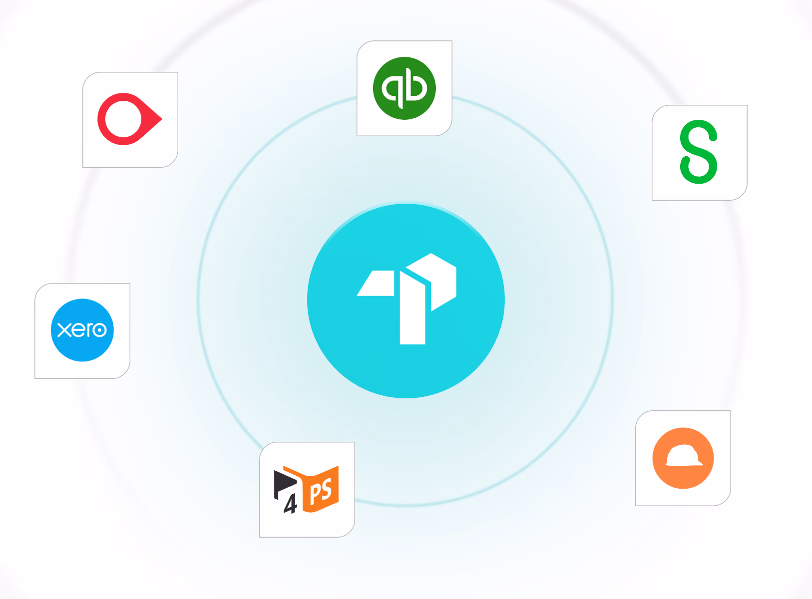 Central teal icon surrounded by five small software logos including QuickBooks, Shopify, Xero, Procore, and Procore PS.