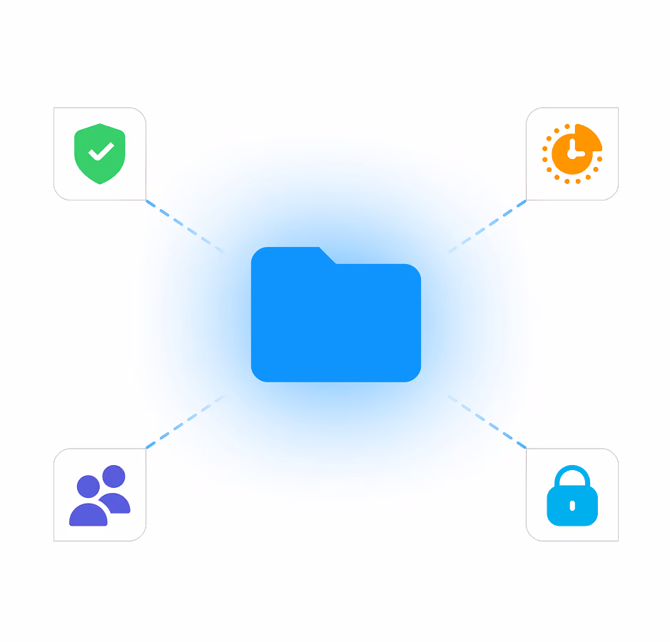 Blue folder icon connected to checkmark, clock, group, and lock icons representing file features.