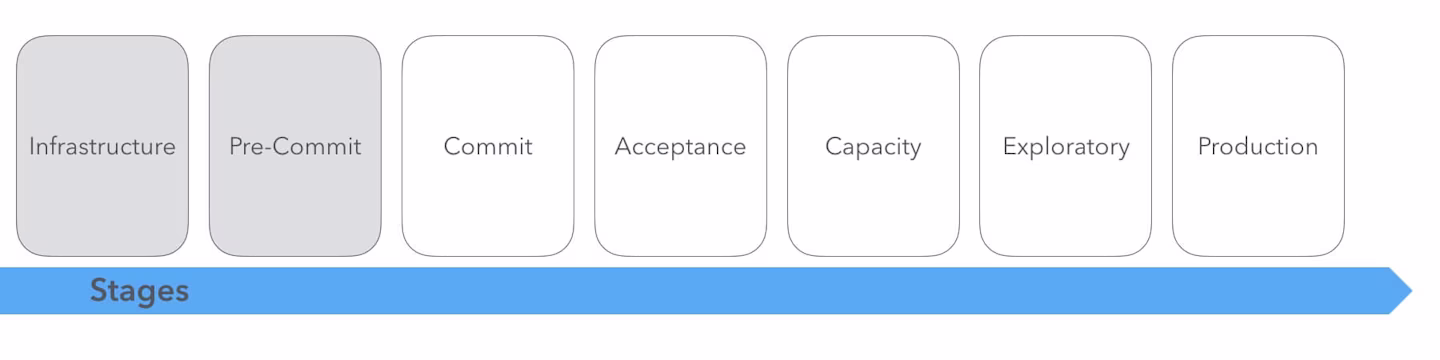 ci-test-automation-03