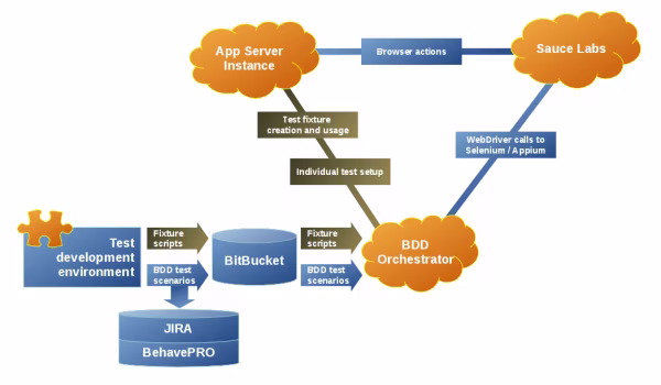 big-picture-600x350