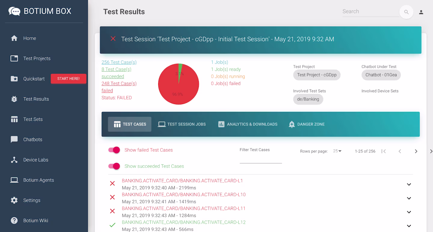 blog testresults-1