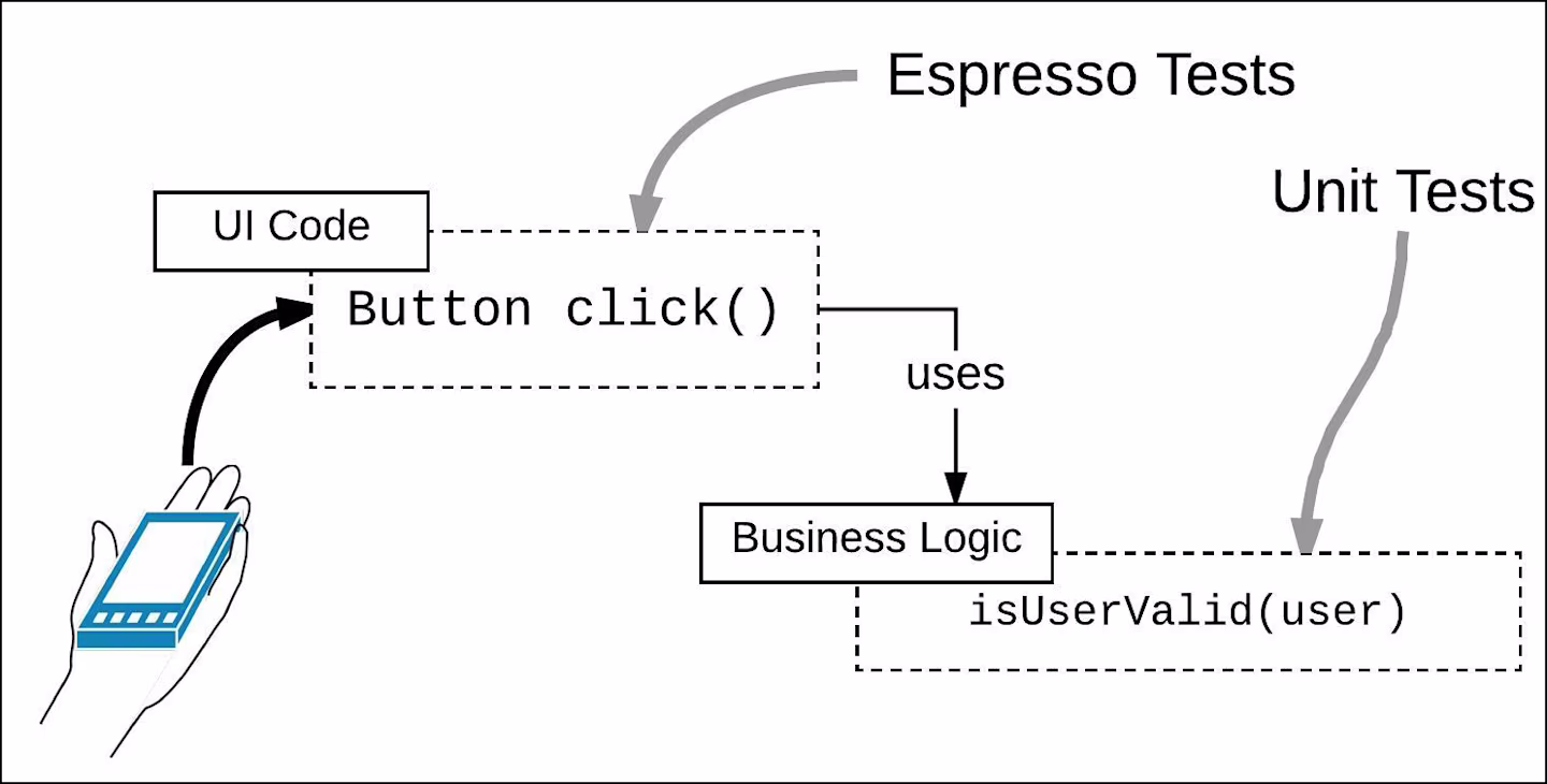 espresso-test4