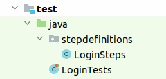 Test runner file structure
