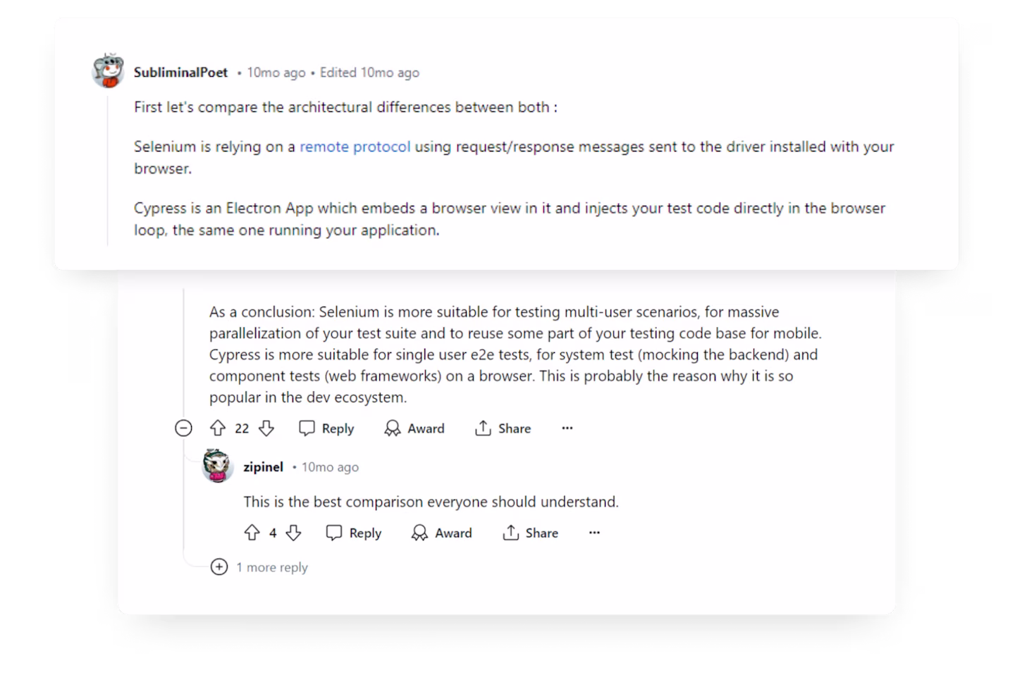 Screenshots from Reddit on Cypress vs. Selenium