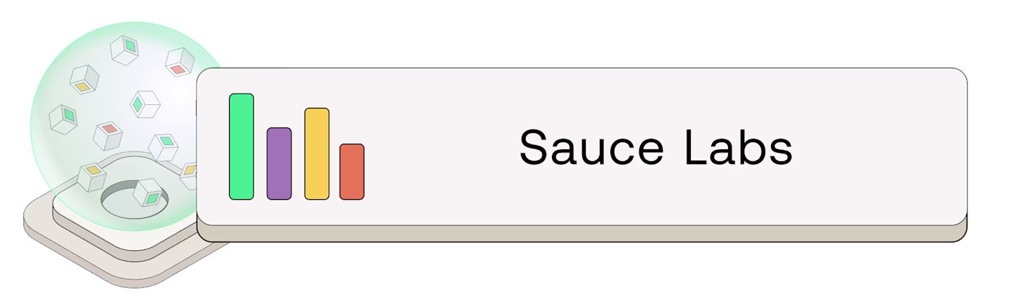 Sauce Labs header with colorful bar chart and 3D cube graphics in a mint green bubble on a light background.