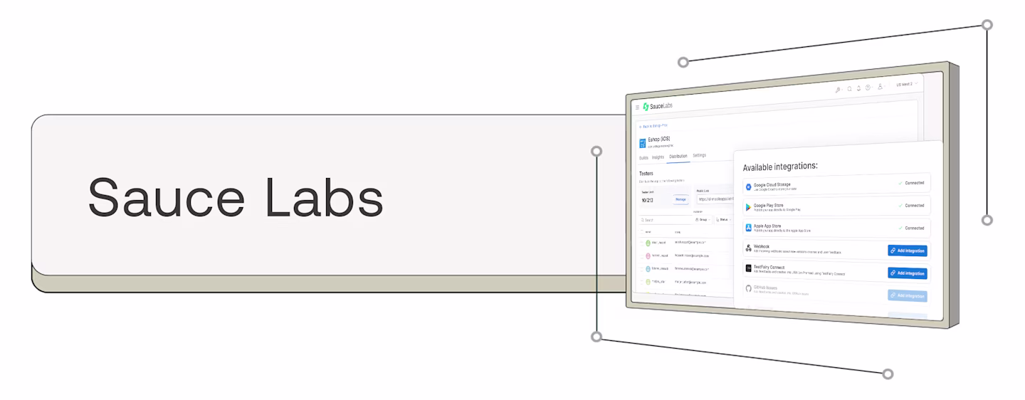 Sauce Labs interface showing available integrations including Google Play Store, Apple App Store, and HubSpot with connection status.