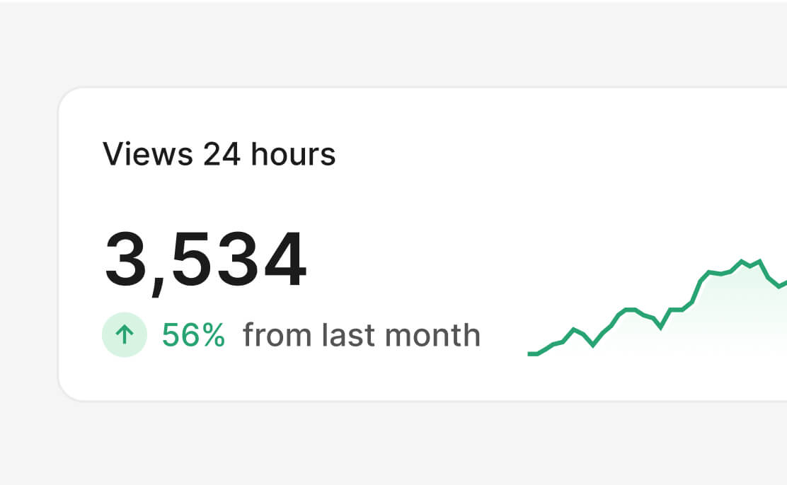 Metrics