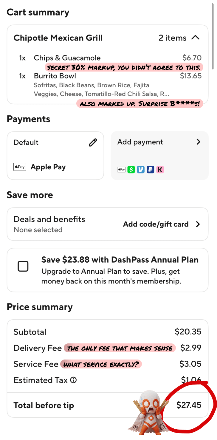 DoorDash Chipotle receipt with hidden markups annotated