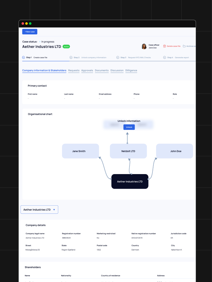Incmply KYC and AML compliance platform dashboard