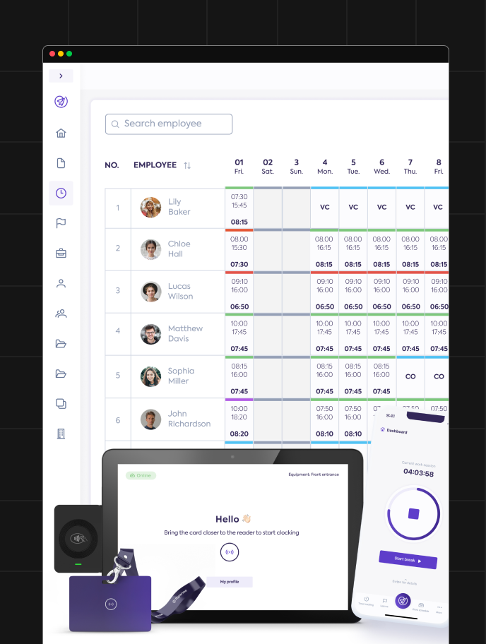 Papervee HR platform dashboard with attendance, schedules and leave