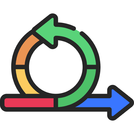 Agile