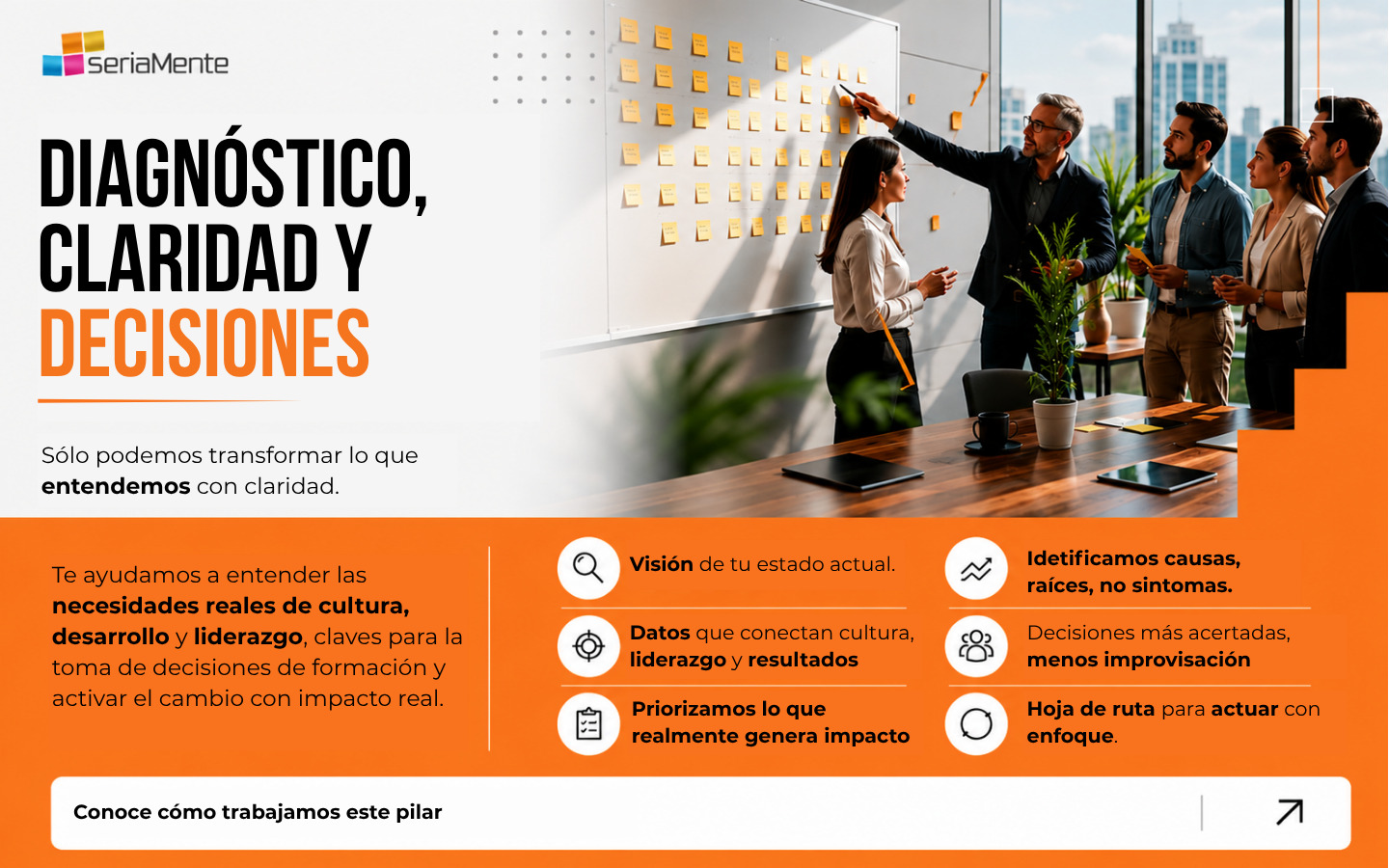 Diagnóstico, claridad y decisiones