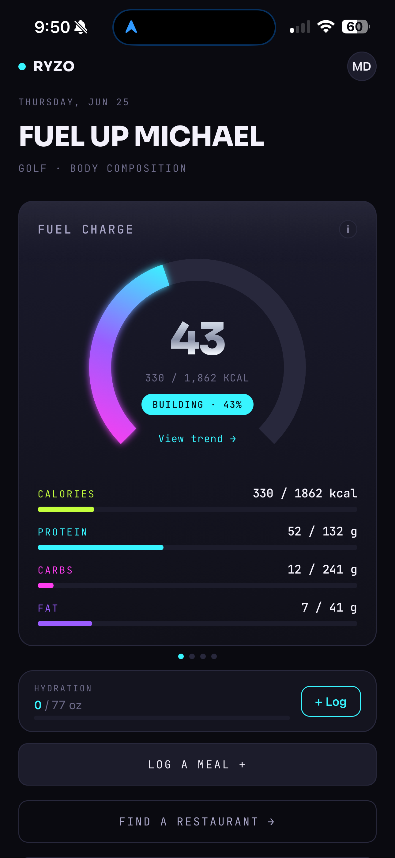 Ryzo app home screen — Fuel Charge score, macro tracking, and hydration