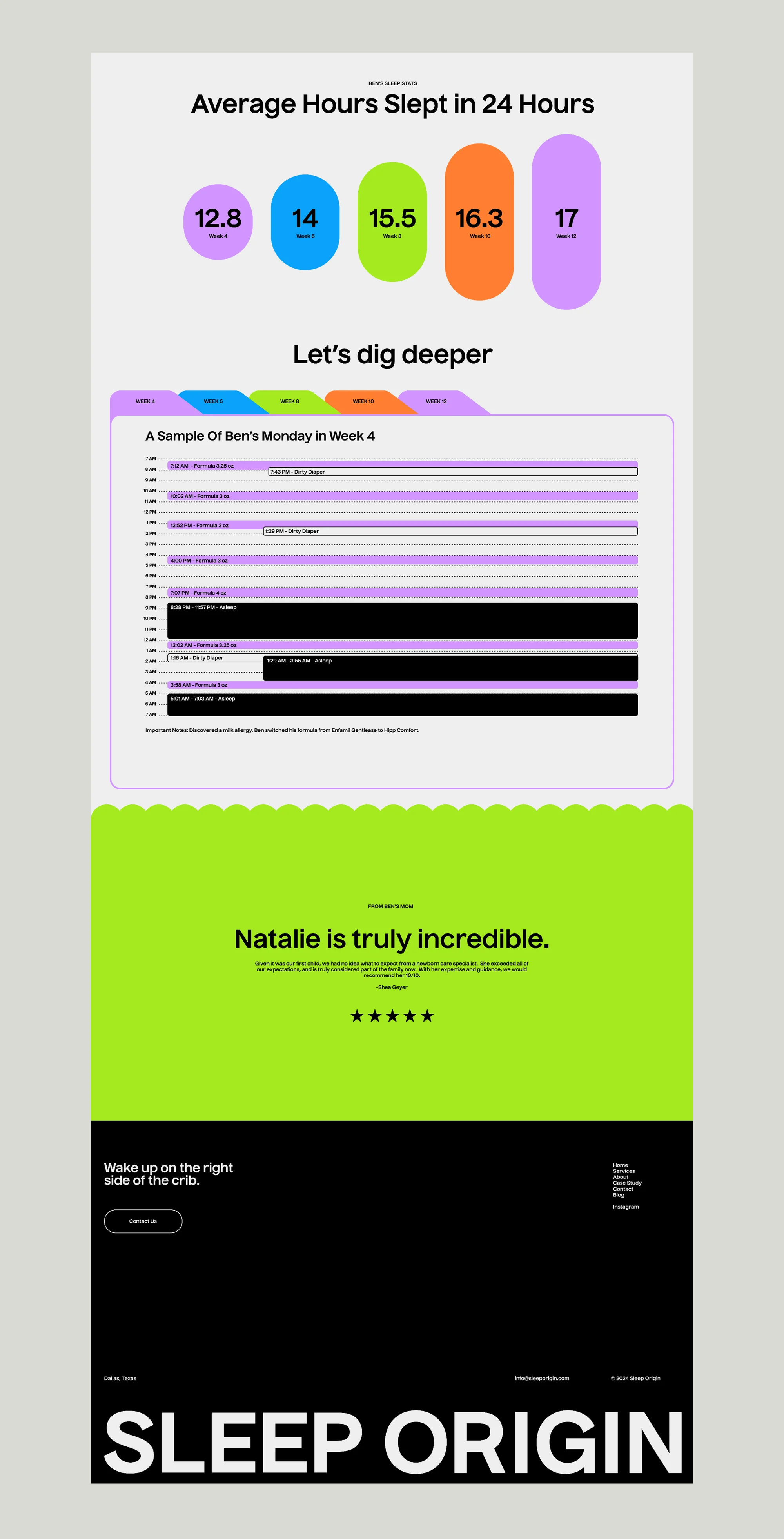 Sleep Origin case study desktop page detailing a client sleep transformation journey