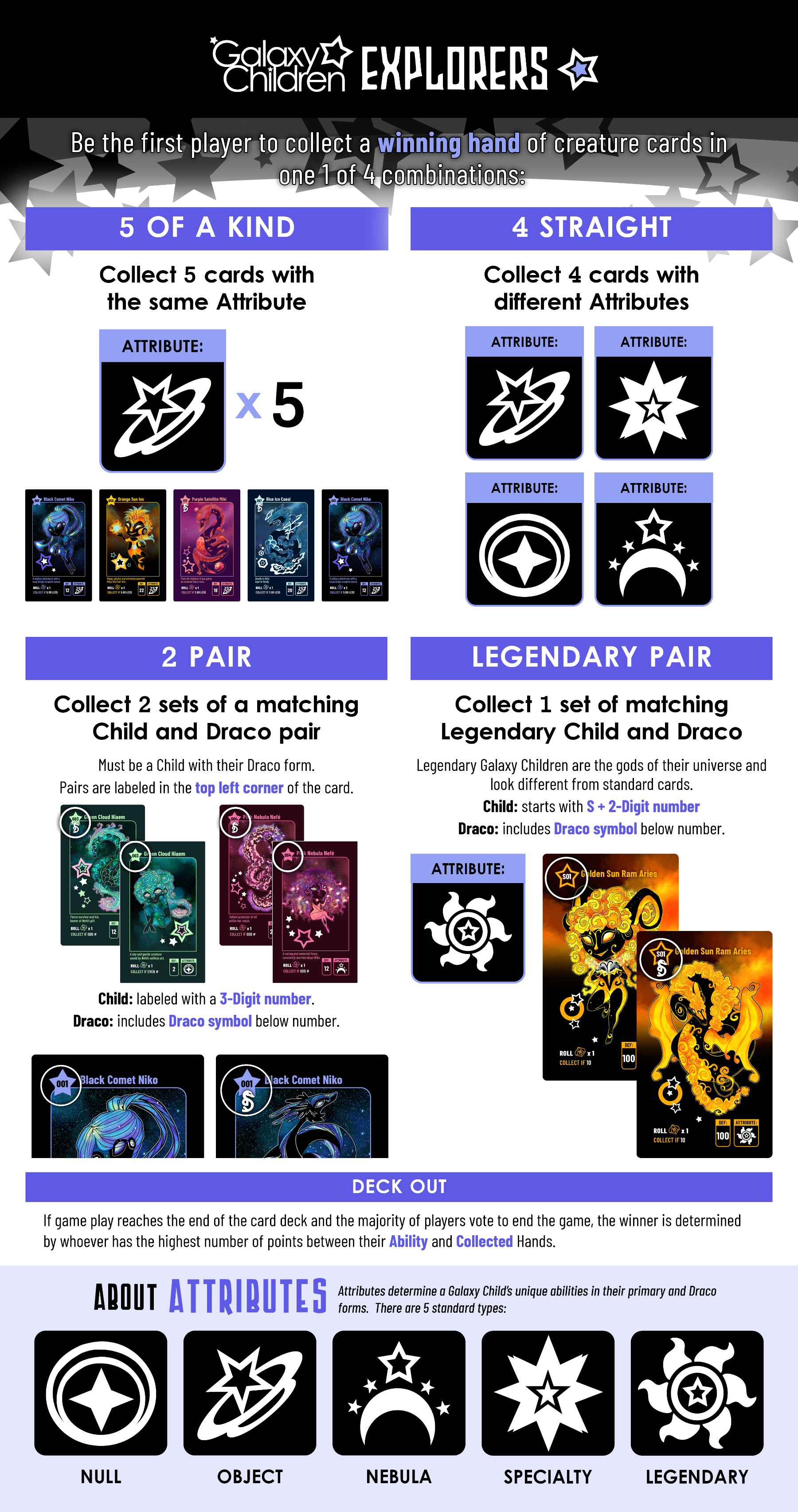 Designed and launched an independently developed tabletop game, leading UI, branding, interaction design, and marketing strategy through 500+ playtests and adoption by 1,000+ players across four states.