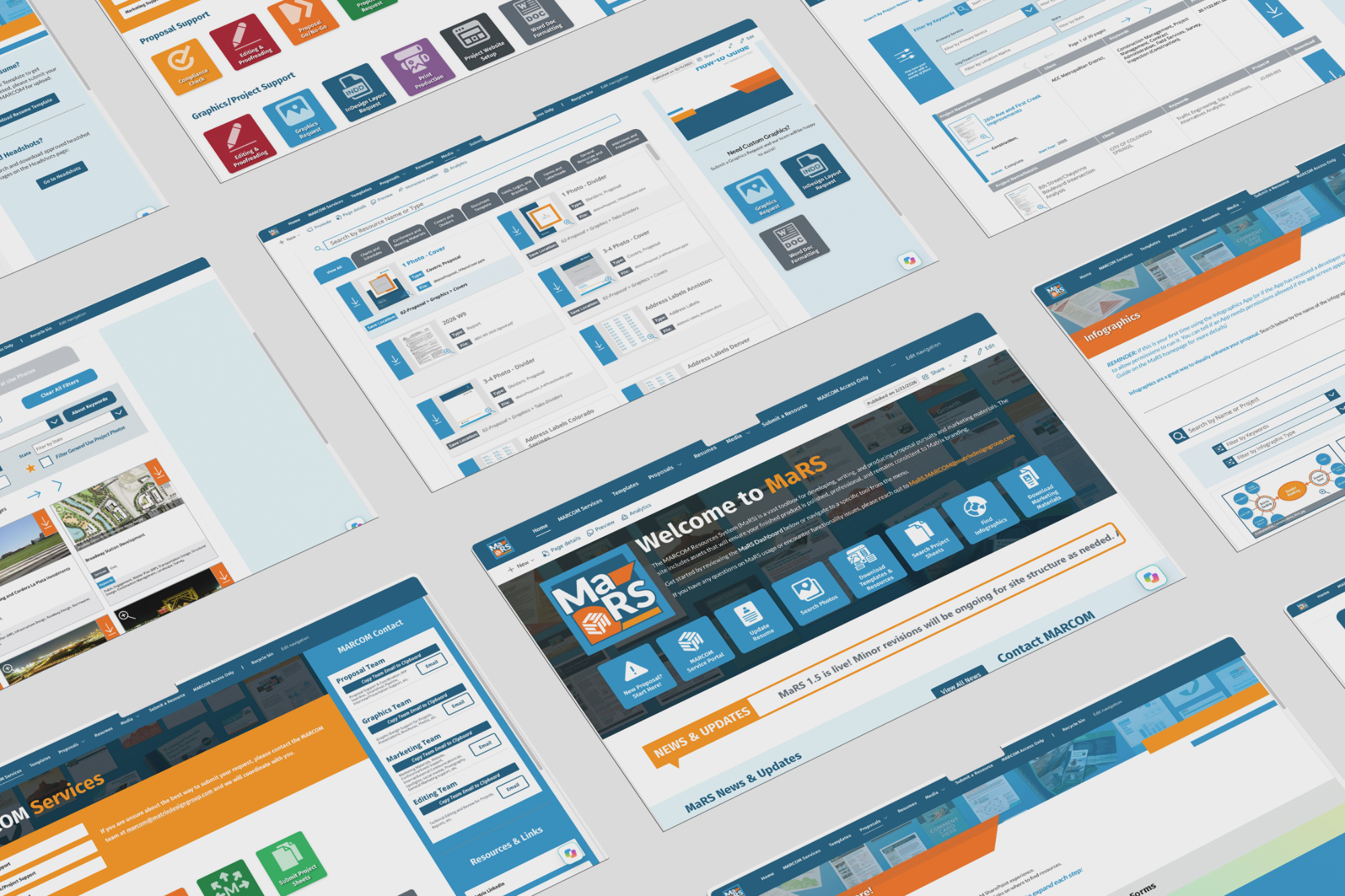 MARCOM Resources System (MaRS)