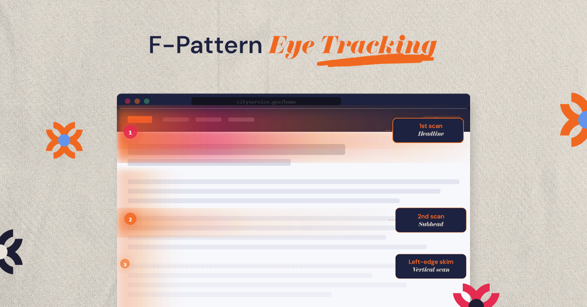 F-pattern eye tracking layout showing how users scan webpages.
