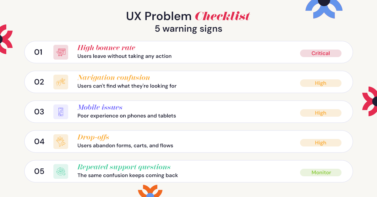 UX problem checklist showing common usability issues