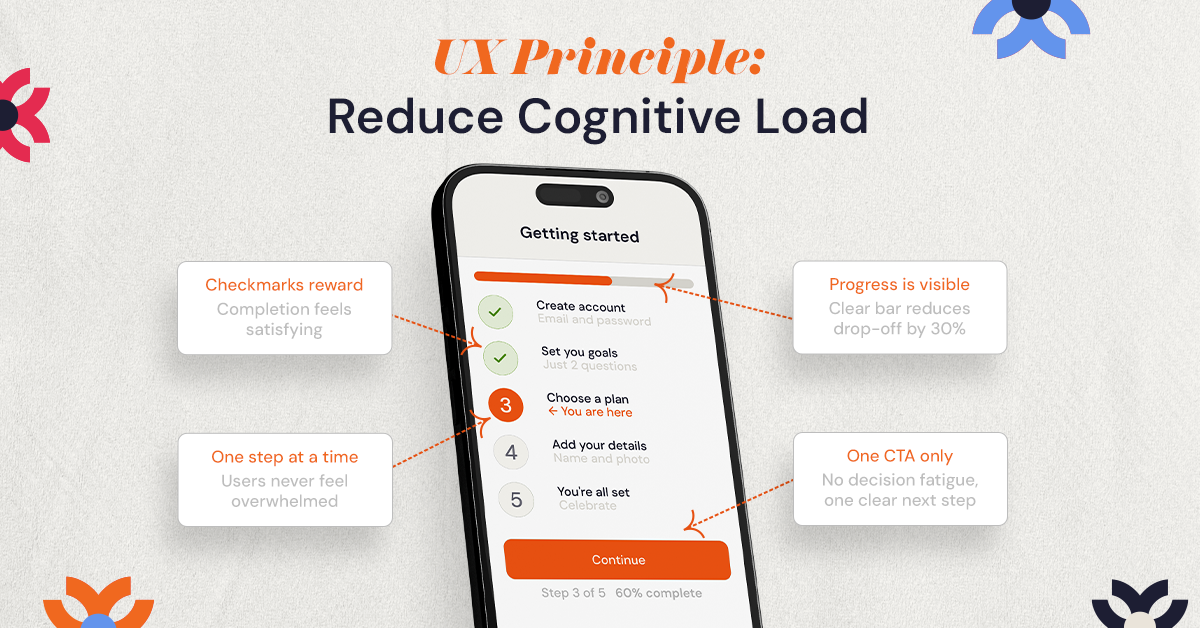 Mobile onboarding screen illustrating the reduce cognitive load UX principle — step-by-step progress flow
