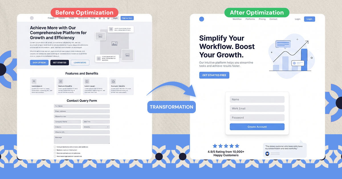  Landing page redesign for higher conversion rate