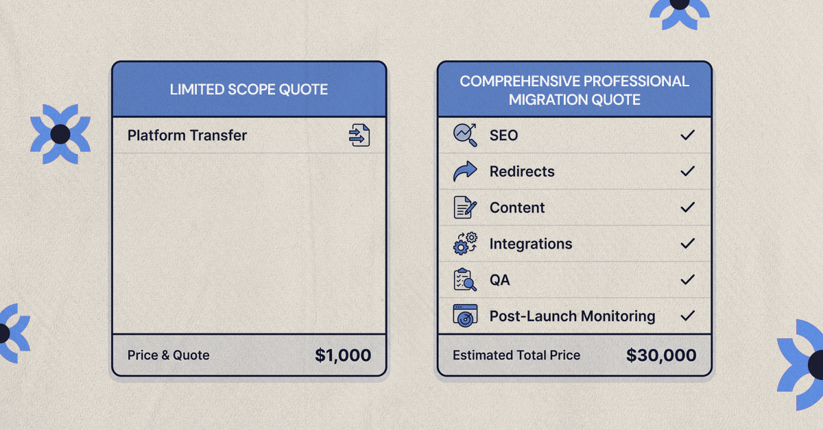 Comparing website migration quotes and included services