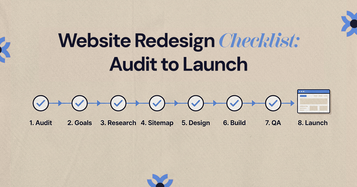 Eight step path from audit to launch with checkmarks, titled Website Redesign Checklist