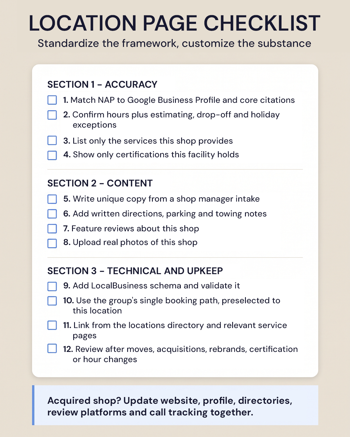 Twelve-item checklist for building and auditing collision location pages, grouped into accuracy, content and upkeep