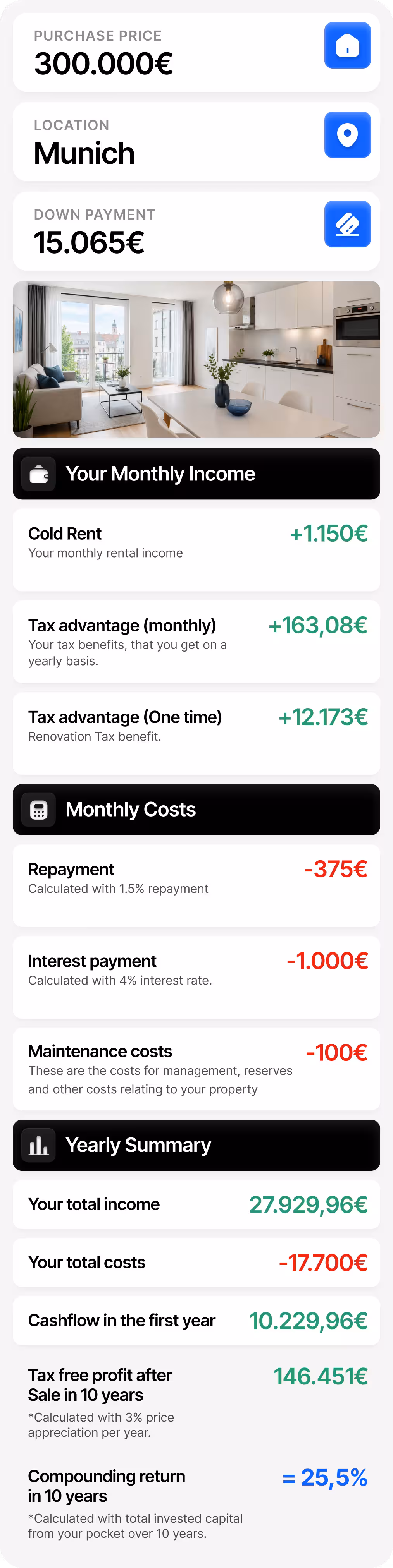 Real Estate calculation