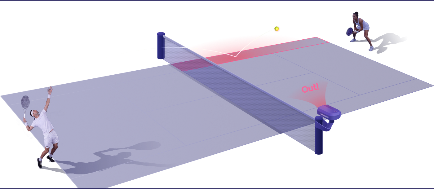 Tennis court shows ball trajectory and sensor signaling an out call with a female player preparing to return.