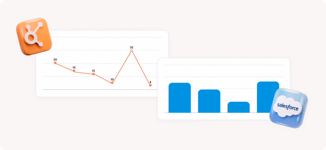 Two charts side by side: orange line graph with data points and blue vertical bar chart with four bars.