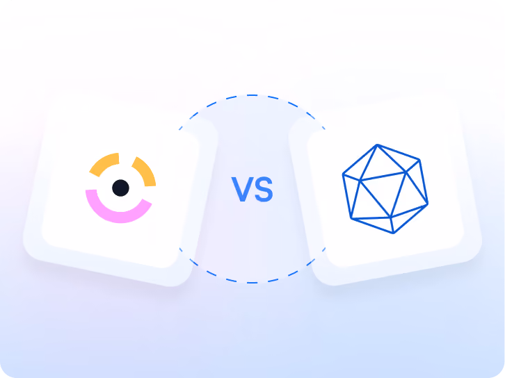 Introw vs Euler