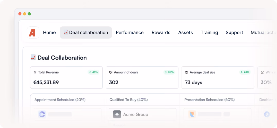 Dashboard screen showing deal collaboration metrics like total revenue, deals amount, and average deal size in days.