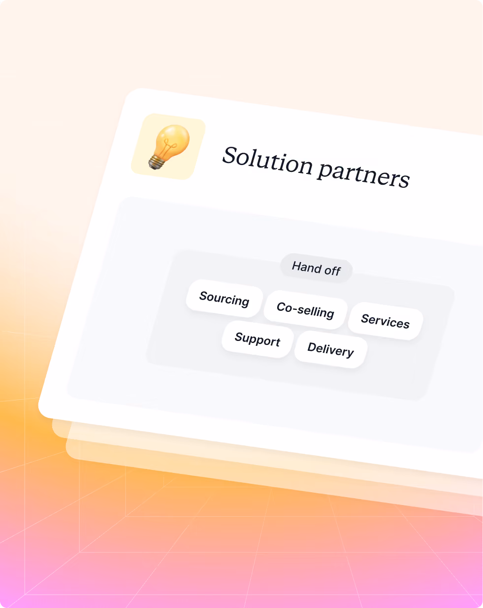 Card titled Solution partners with light bulb icon and words: Sourcing, Co-selling, Services, Support, Delivery.